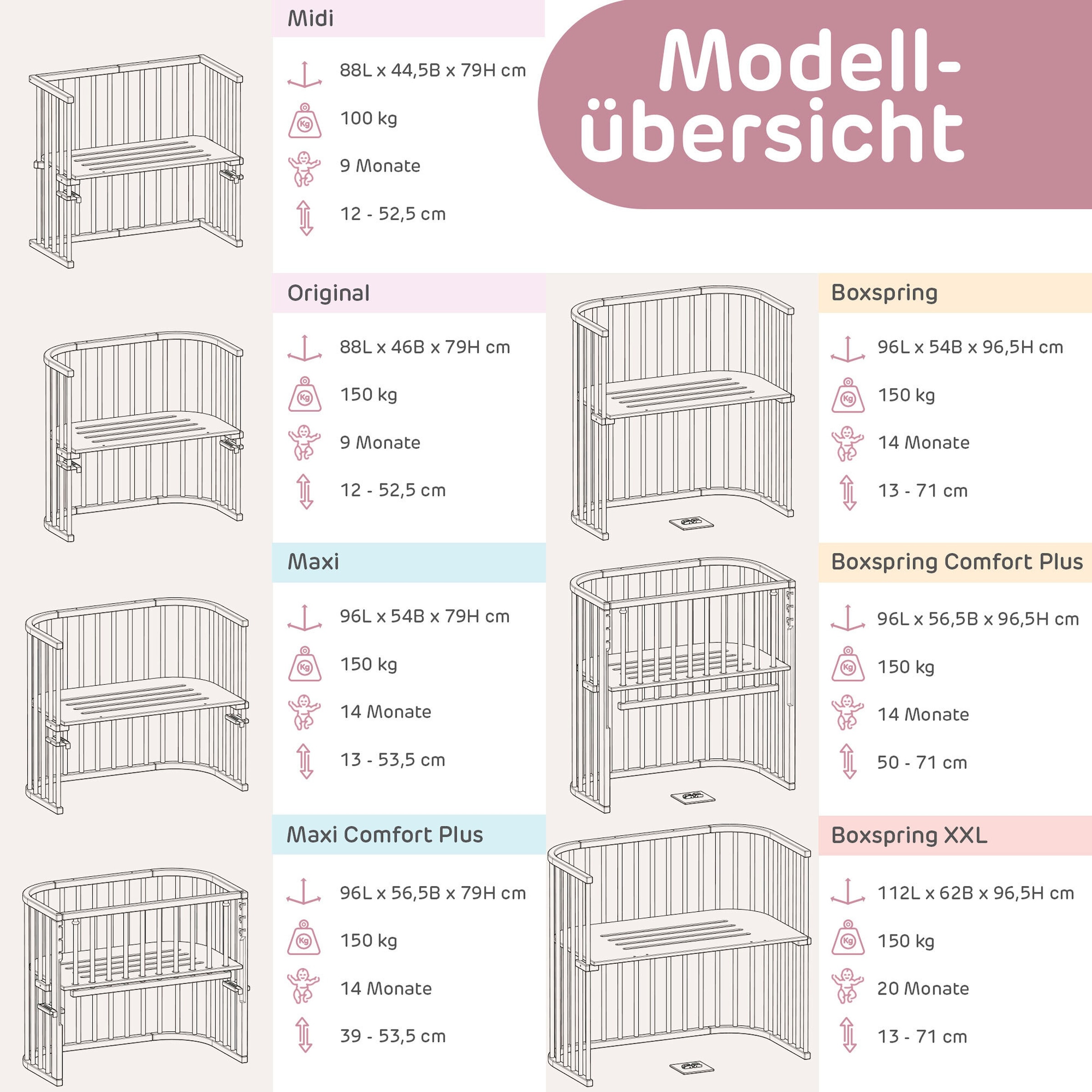 Babybay® Beistellbett Maxi inkl. Matratze Classic Fresh