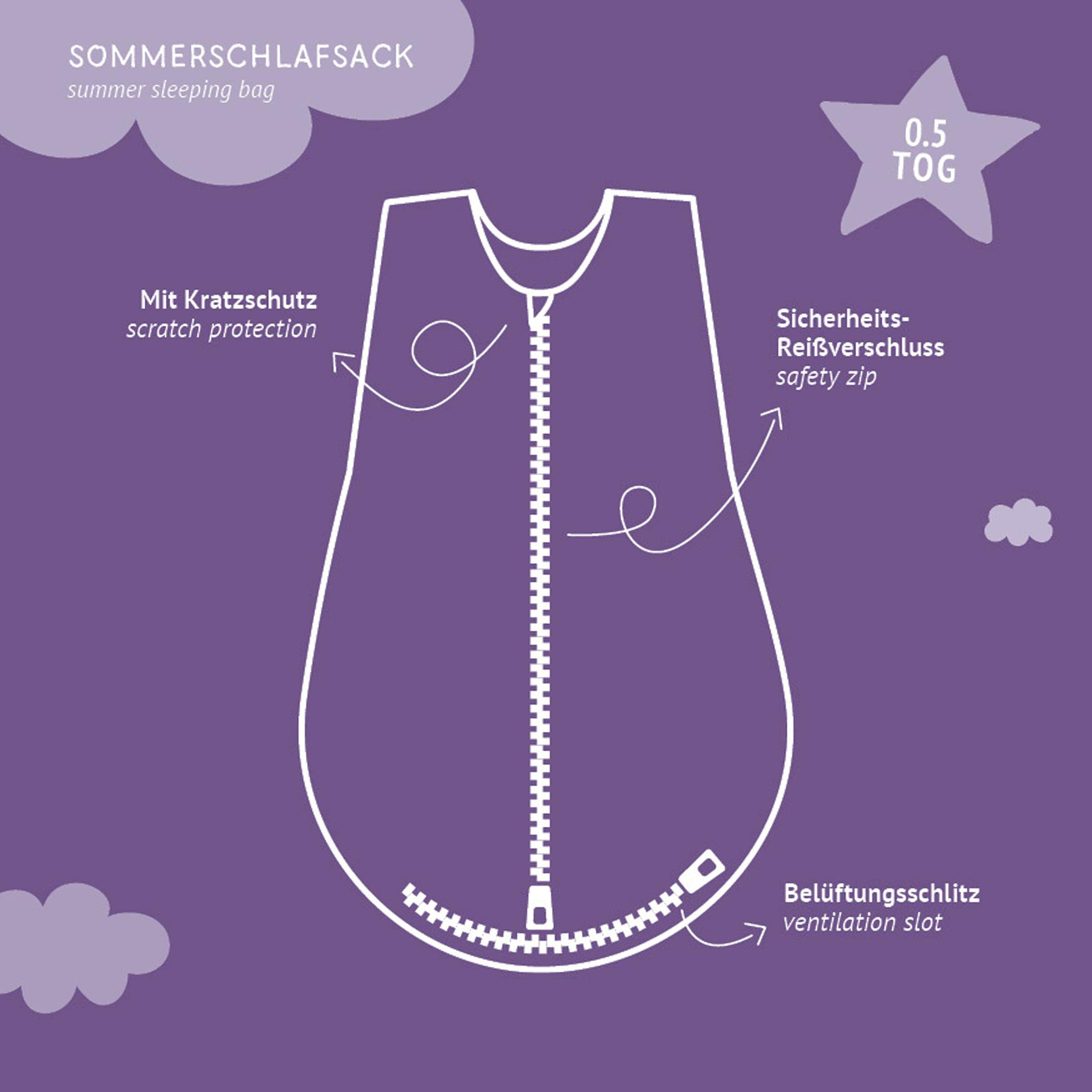 Träumeland Sommerschlafsack Liebmich 0.5 TOG