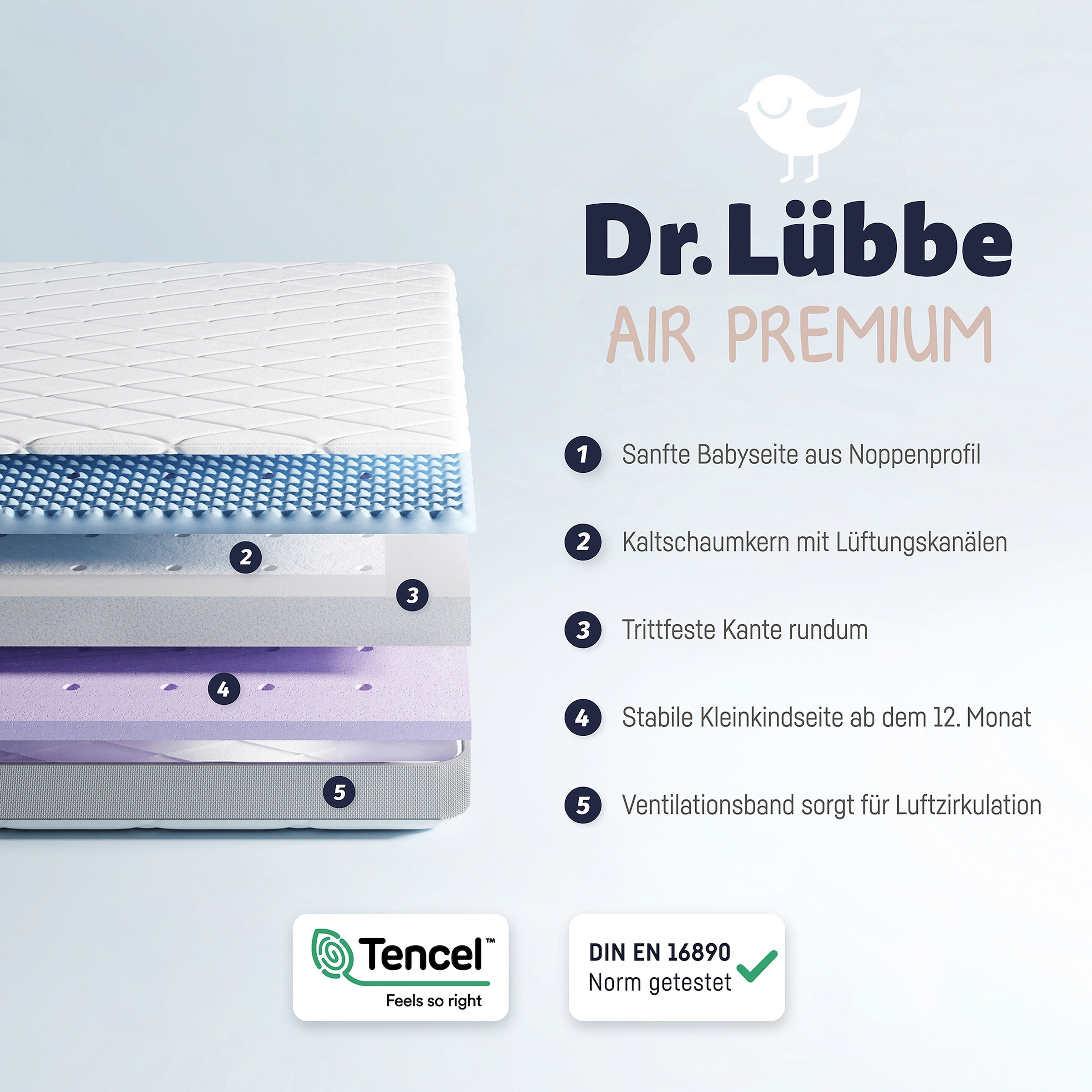 Julius Zöllner Matratze Dr.Lübbe Air Premium 60x120 cm