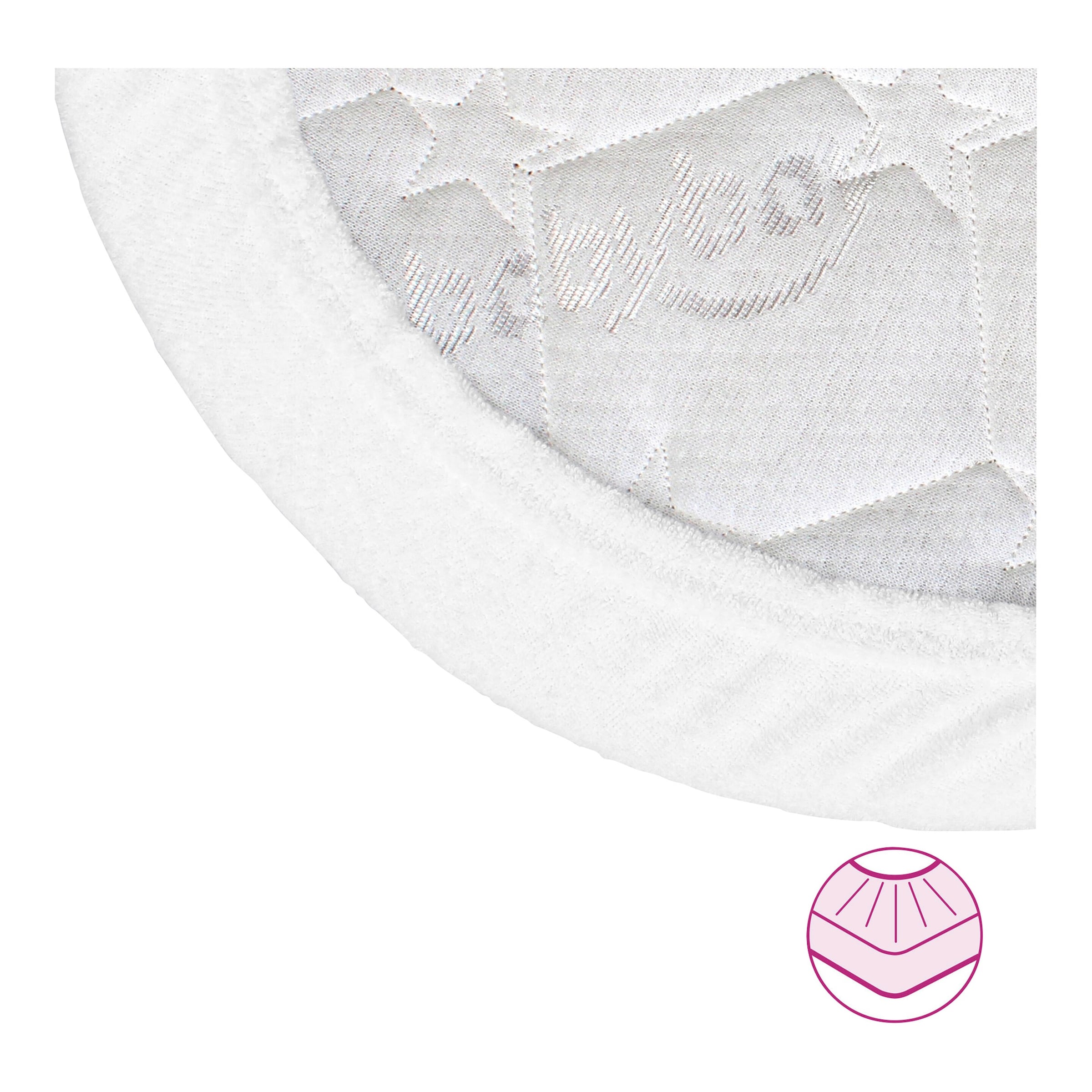 Babybay® Frottee-Spannbettuch wasserdicht für Beistellbett Maxi, Midi, Boxspring, Comfort und Comfort Plus