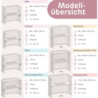 Babybay® Beistellbett Original inkl. Matratze Classic Fresh